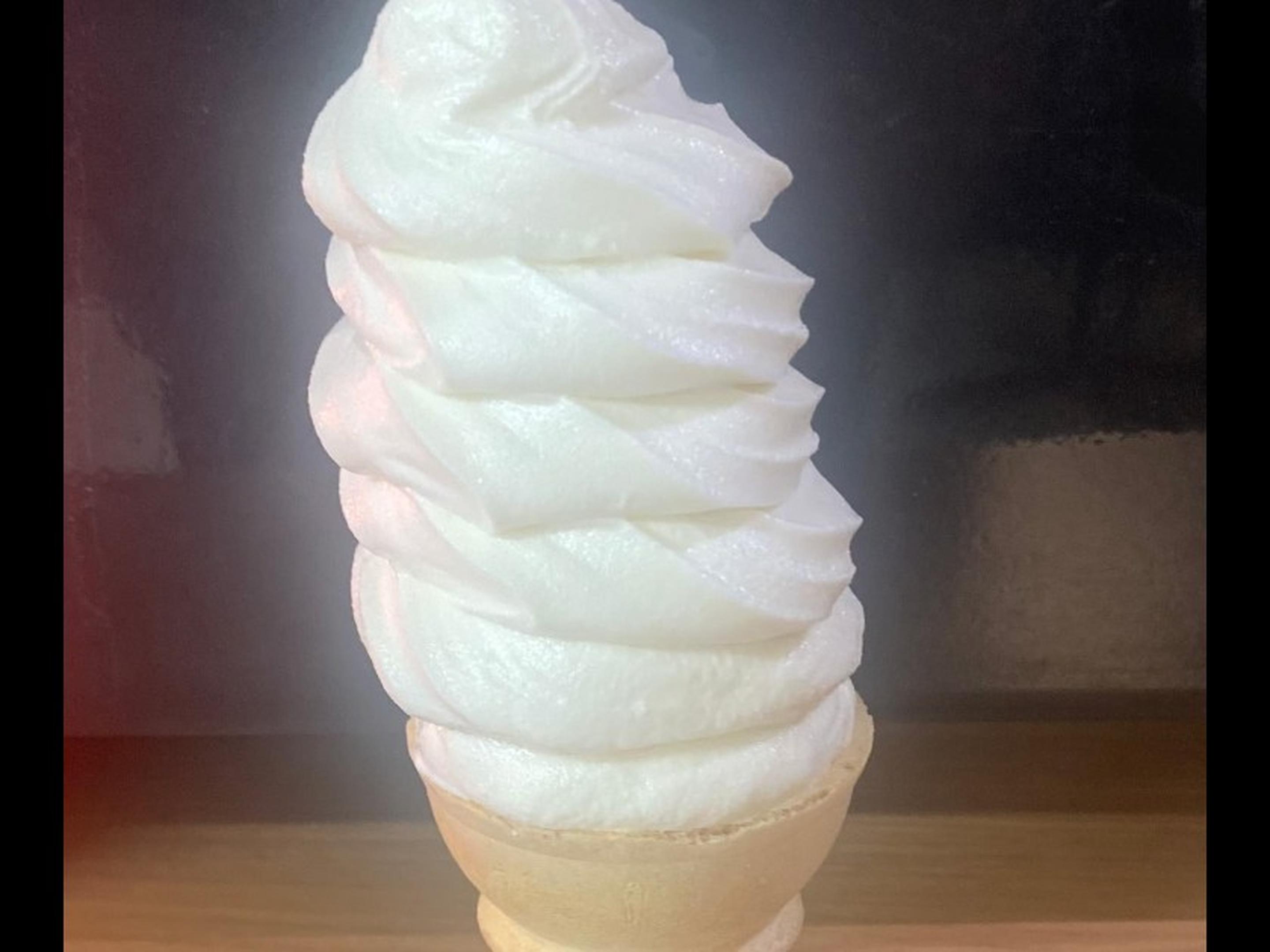 Cones Only